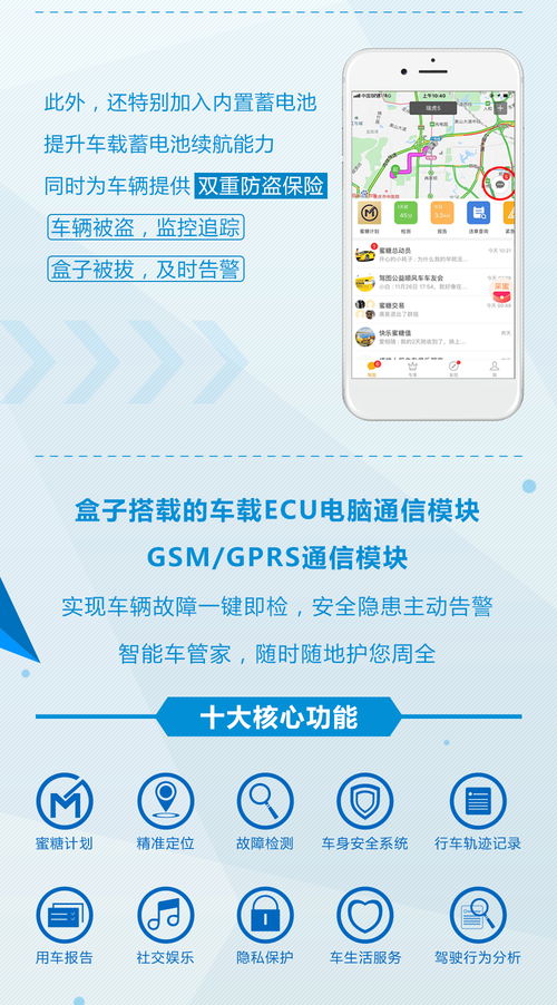 駕圖盒子is智能版全國(guó)招募代理，共創(chuàng)智慧車(chē)聯(lián)新生態(tài)